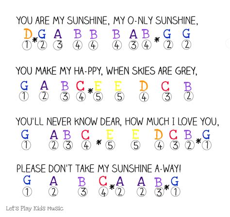 Letter Notes Songs.